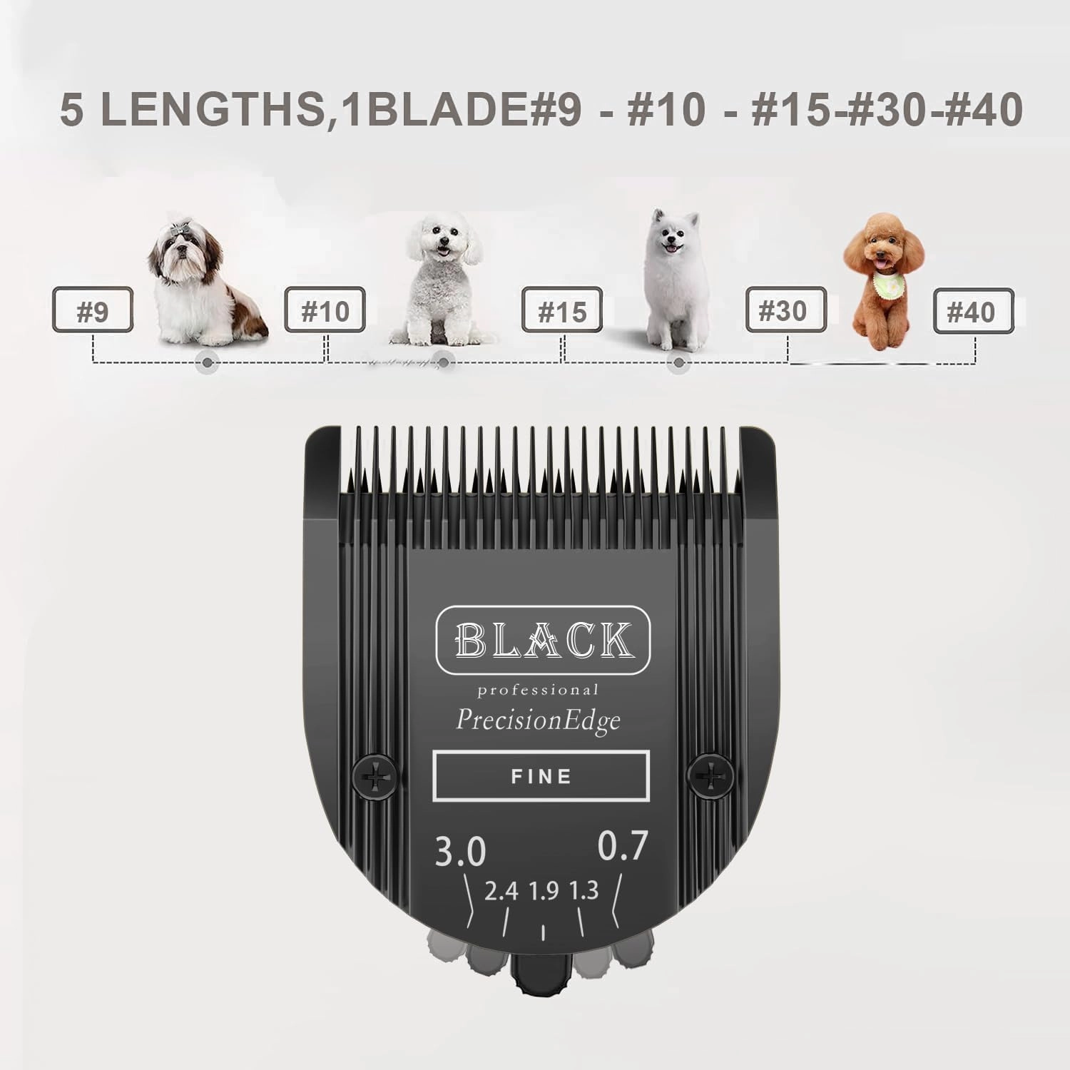 Adjustable 5 in 1 Blades Compatible with WAHL Arco,Bravura .Chromado，Creativa，Figura Dog Clippers for Dogs Grooming(Black/3PC)