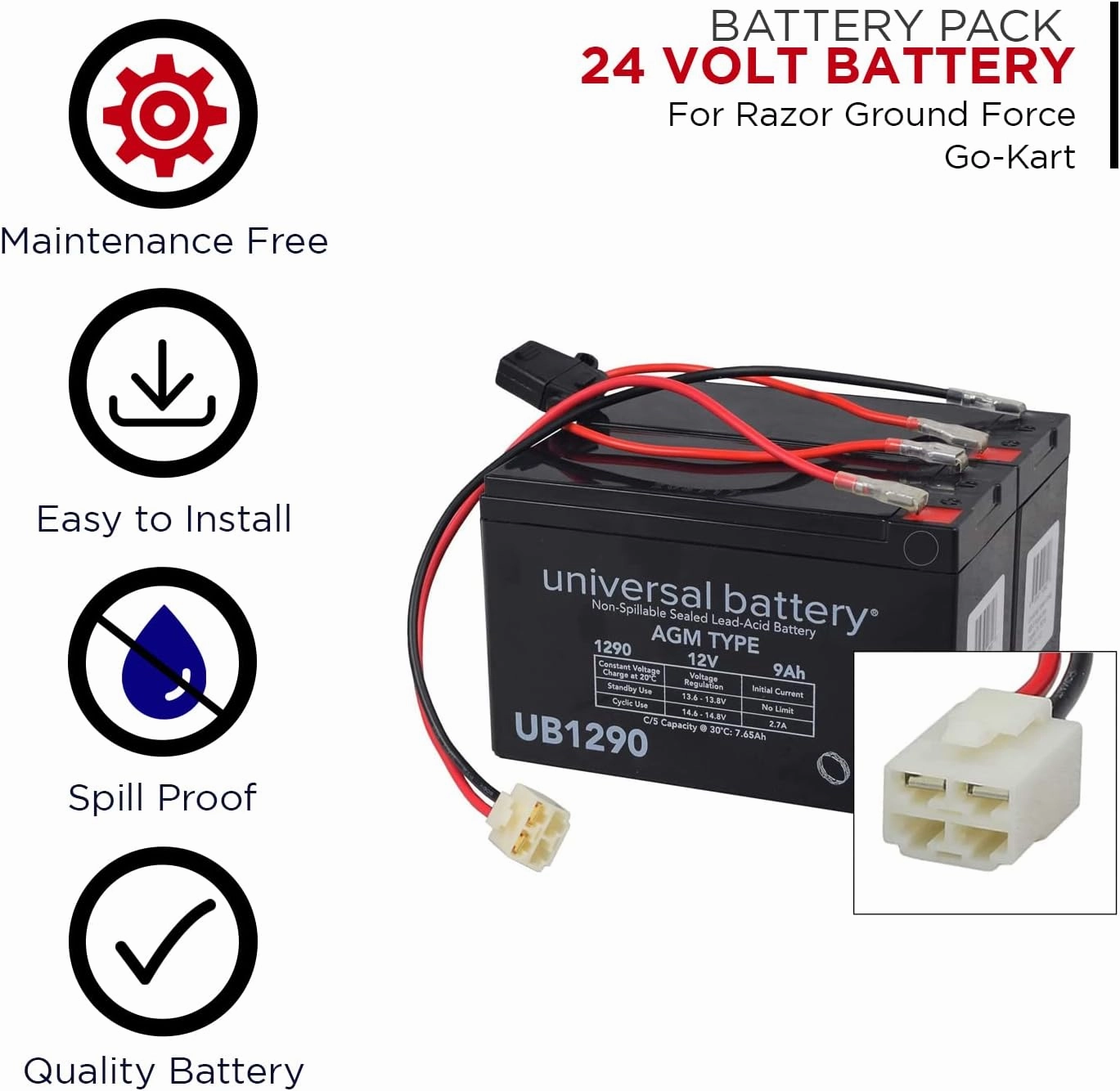 AlveyTech 24 Volt 9 Ah Battery Pack with Harness for Razor Ground Force Drifter Go-Kart - Replacement Set (x2 12V) SLA Batteries, for Electric Power Scooter Quad Dirt Bike Dune Buggy Cart e-Toy Parts