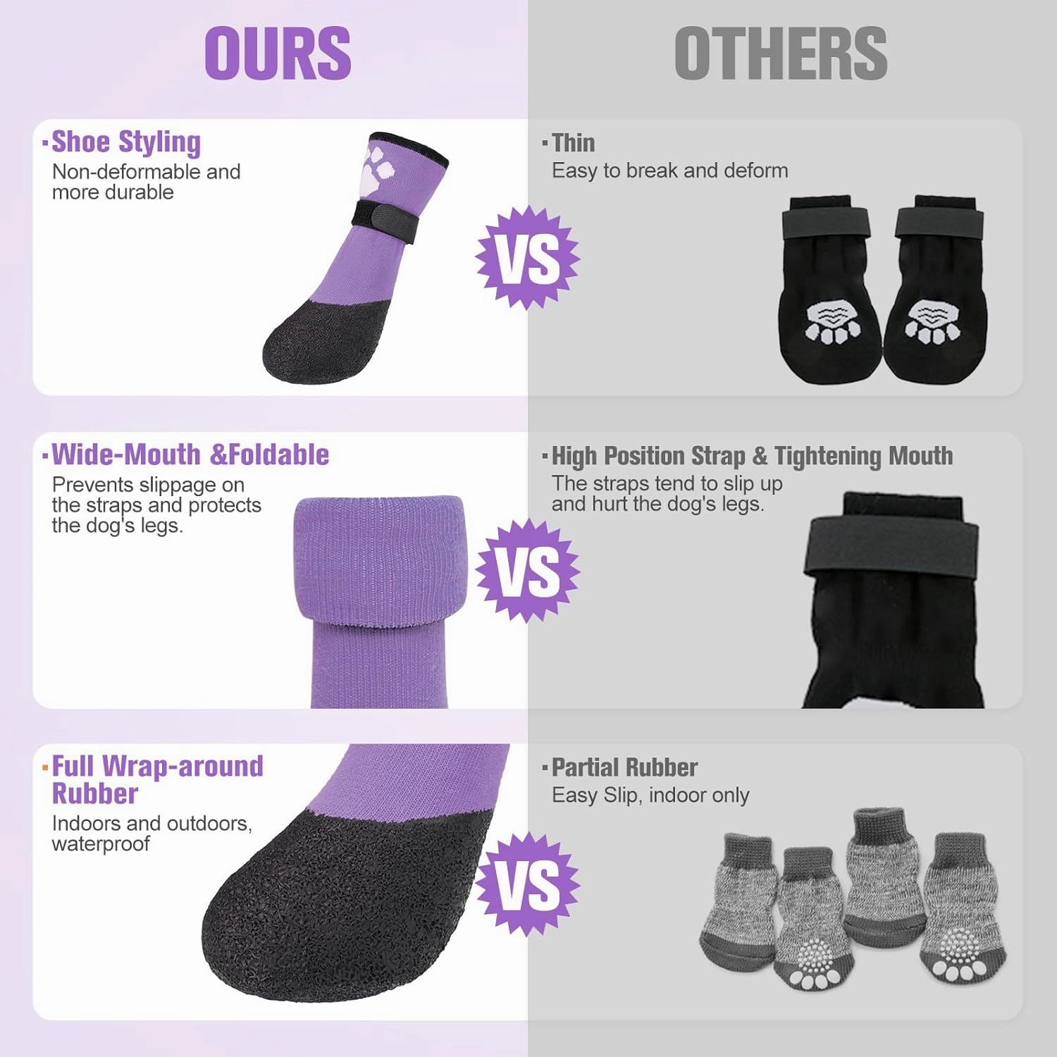 BEAUTYZOO Anti Slip Dog Socks Boots, Dog Shoes for Hot/Cold Pavement Snow Rain Days,Waterproof Grip Dog Booties Paw Protector for Hardwood Floor, Prevent Licking for Small Medium Large Senior Old Dogs