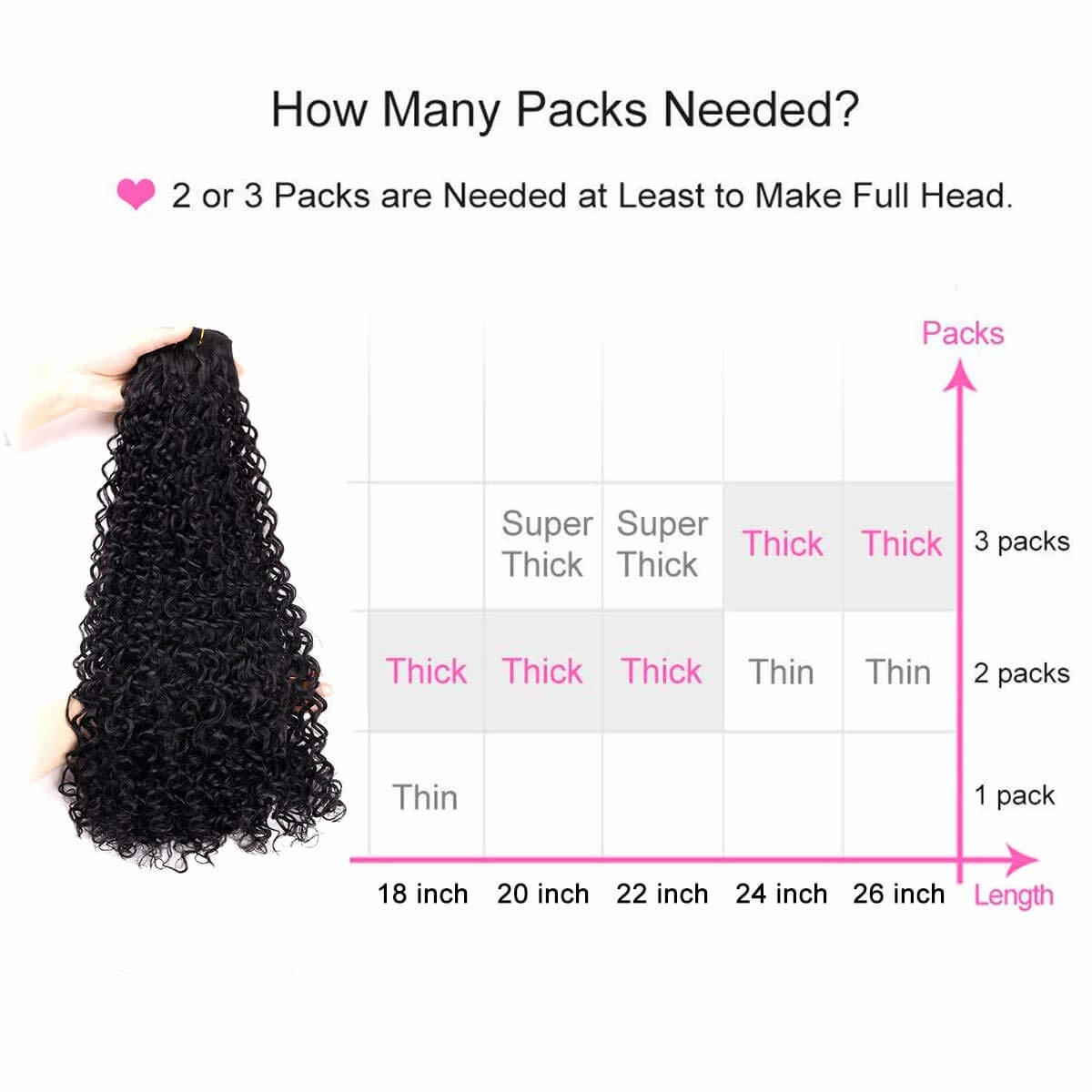 BHF 26 inch Kinky Curly Clip In Hair Extensions, Double Weft Full Head Japanese Heat Resistance Fiber 140g Synthetic Curly Hair Extensions For Women 7pieces (#1B)