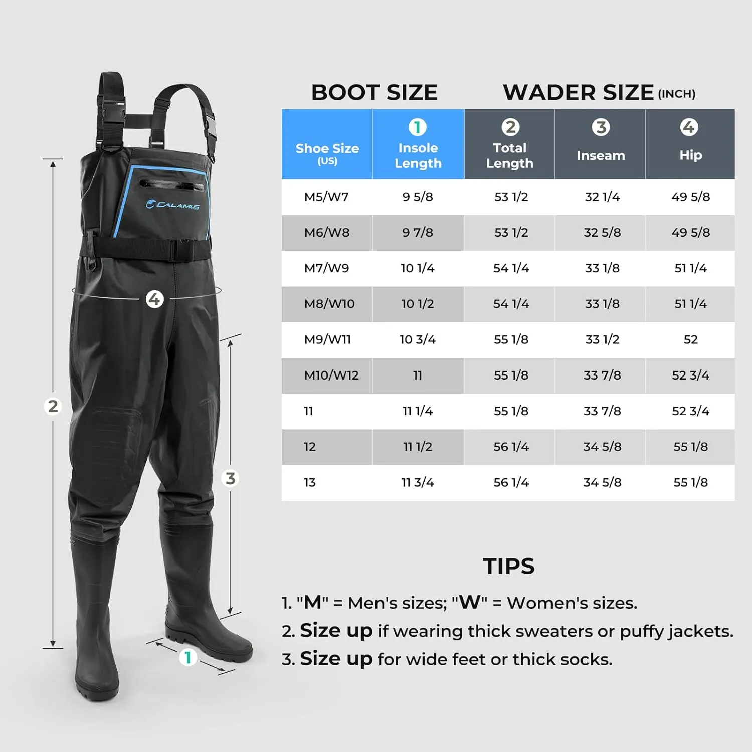 Calamus WaveWalker Fishing Waders for Men & Women, 100% Waterproof PVC Waders with Slip-Resistant Boots, Tear-Resistant Nylon
