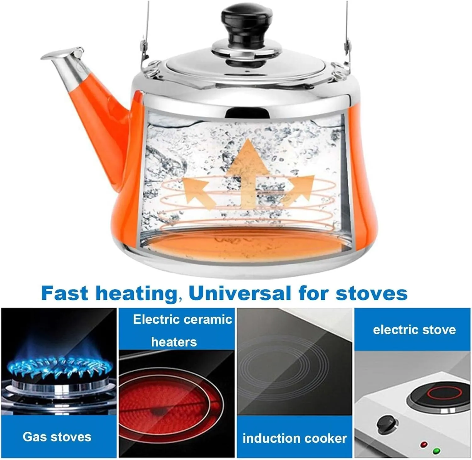 Camping Teapot, 304 Stainless Steel Tea Kettle, with Cool Touch Ergonomic Handle Designed Whistling Tea Pot for Induction Gas Electric Halogen Stoves(3L)