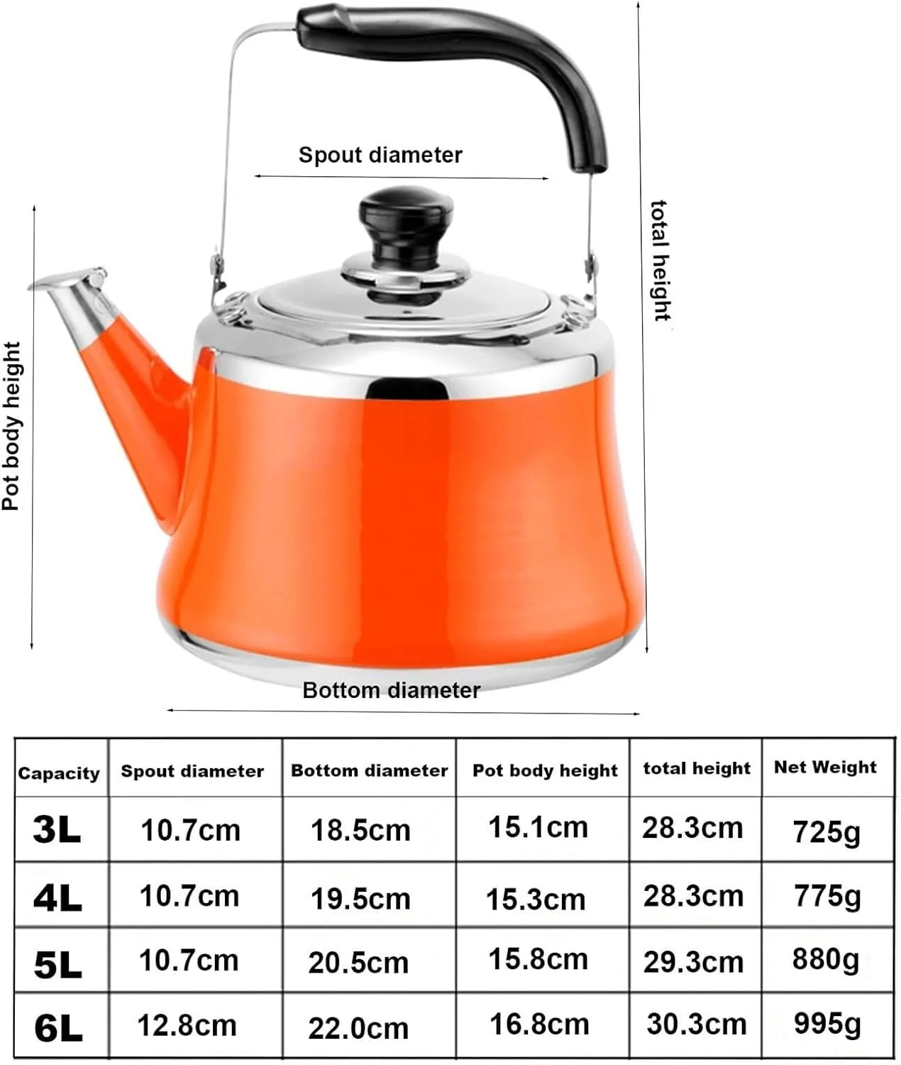 Camping Teapot, 304 Stainless Steel Tea Kettle, with Cool Touch Ergonomic Handle Designed Whistling Tea Pot for Induction Gas Electric Halogen Stoves(3L)