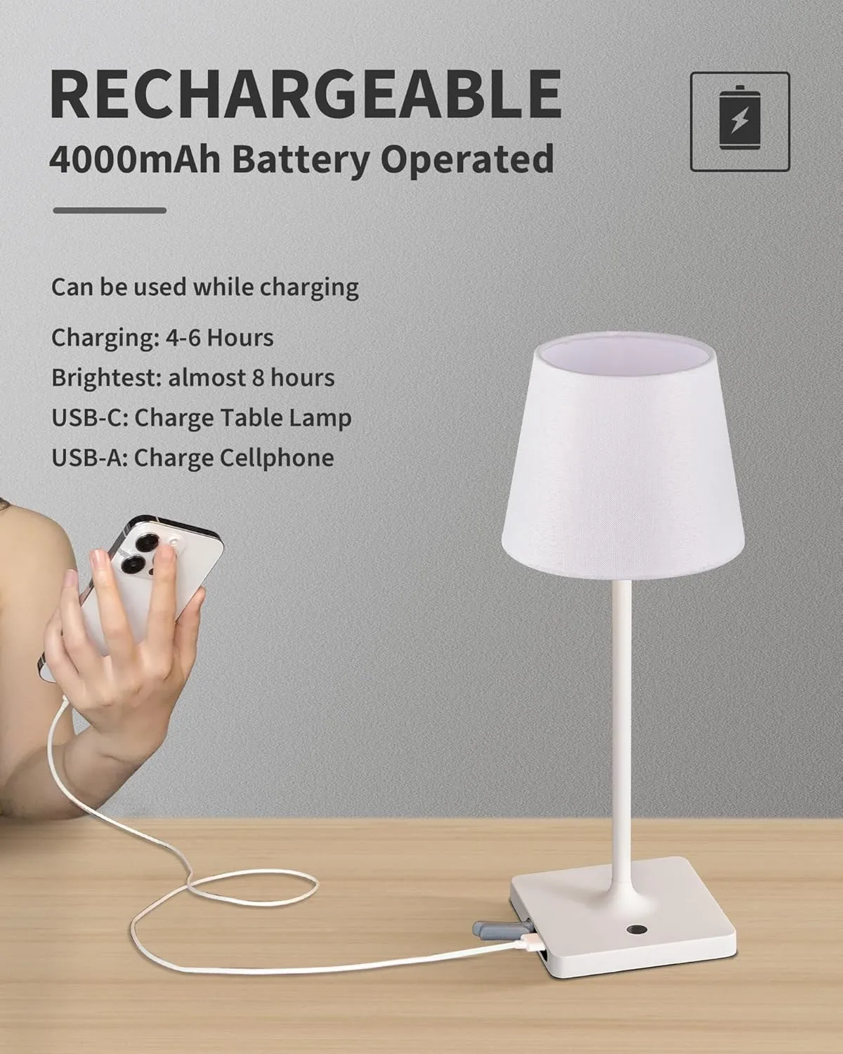 Cordless Portable Touch Table Lamp Set of 2, 4000mAh Rechargeable Battery Powered Dimmable LED Desk Lamps Fabric Lampshde, Modern Baby Night Light for Restaurant, Bedroom (White 14.5")