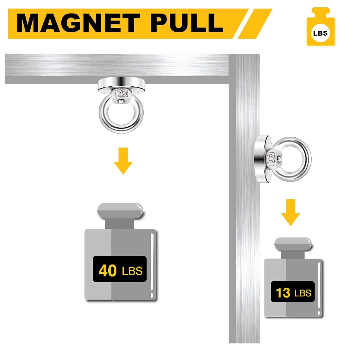 DIYMAG Magnetic Hooks, Heavy Duty Rare Earth Neodymium Magnet Hooks with Countersunk Hole Eyebolt for Home, Kitchen, Workplace, Office and Garage, Pack of 10