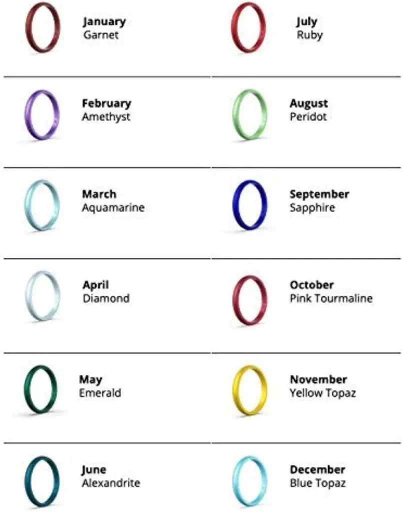 Enso Rings Halo Birthstone Silicone Ring – Minimalist Stackable Wedding Engagement Band – – 2.54mm Wide, 1.5mm Thick