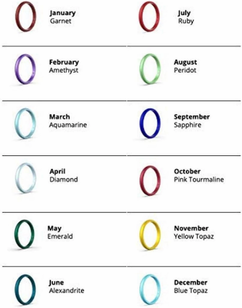 Enso Rings Halo Birthstone Silicone Ring – Minimalist Stackable Wedding Engagement Band – – 2.54mm Wide, 1.5mm Thick