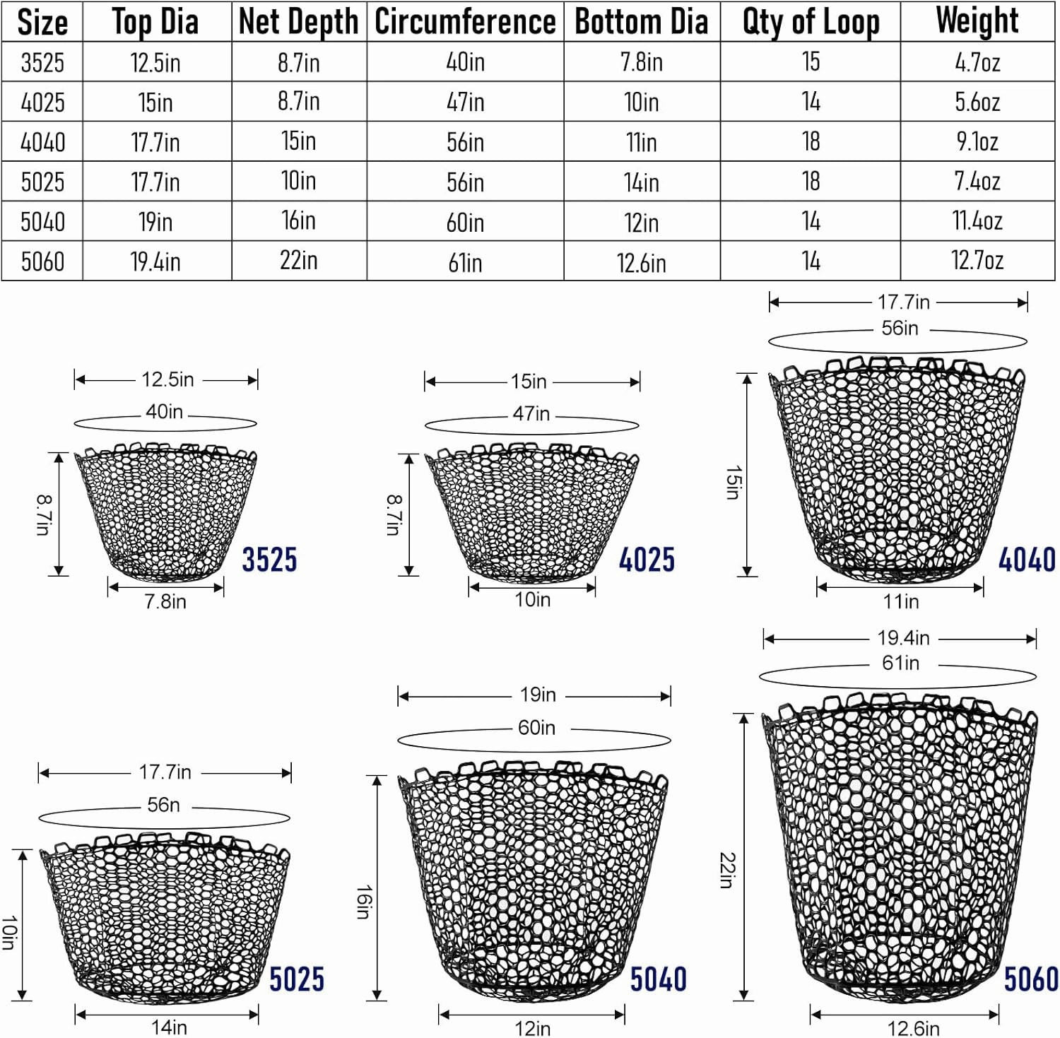 Fishing Nets Silicone Replacement Netting, Clear Black Fly Ice Fishing Net Landing Kayak Nets Without Handle for Freshwater Saltwater Foldable Soft Flexible Trout Net Silicone Mesh