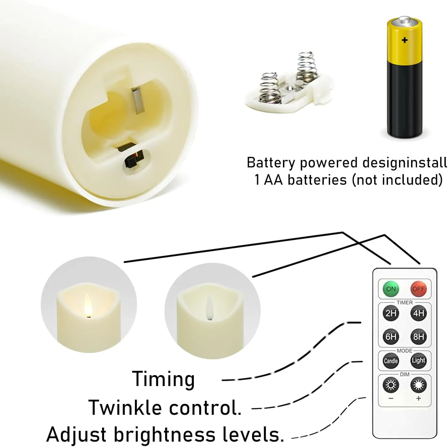 Flickering Flameless Candles, Battery Operated Acrylic LED Pillar Candles with Remote Control and Timer,Set of 9 (Ivory)