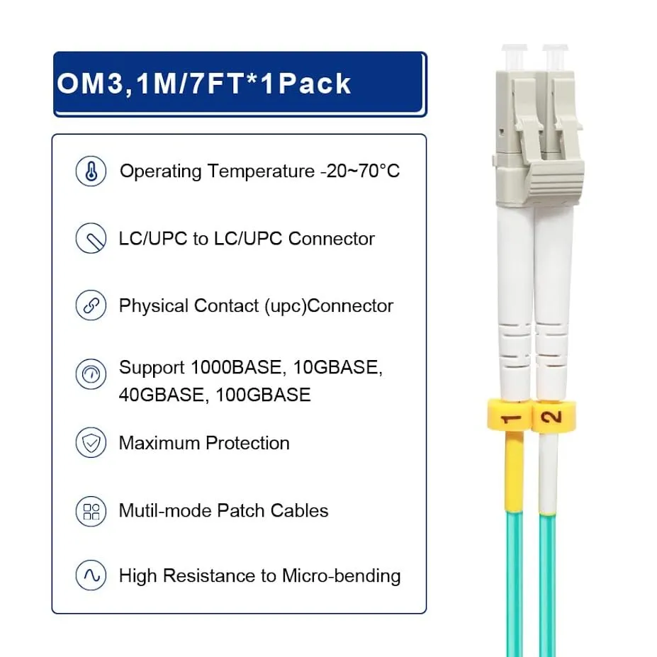 FLYPROFiber- 1M-6Pack OM3 LC to LC Fiber Patch Cable Multimode, MM Fiber Optic Cable, MMF Multi Mode Fiber Jumper Cord, 10Gb/40Gb, Duplex, 50/125um, LSZH, 1M(3ft)-6Pack