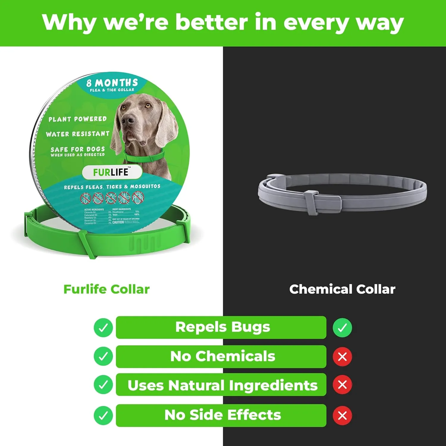 FurLife Flea and Tick Collar for Dogs – Waterproof Green Dog Collar, Pet Supplies for Tick and Flea Prevention for Dogs, Safe for All Breeds