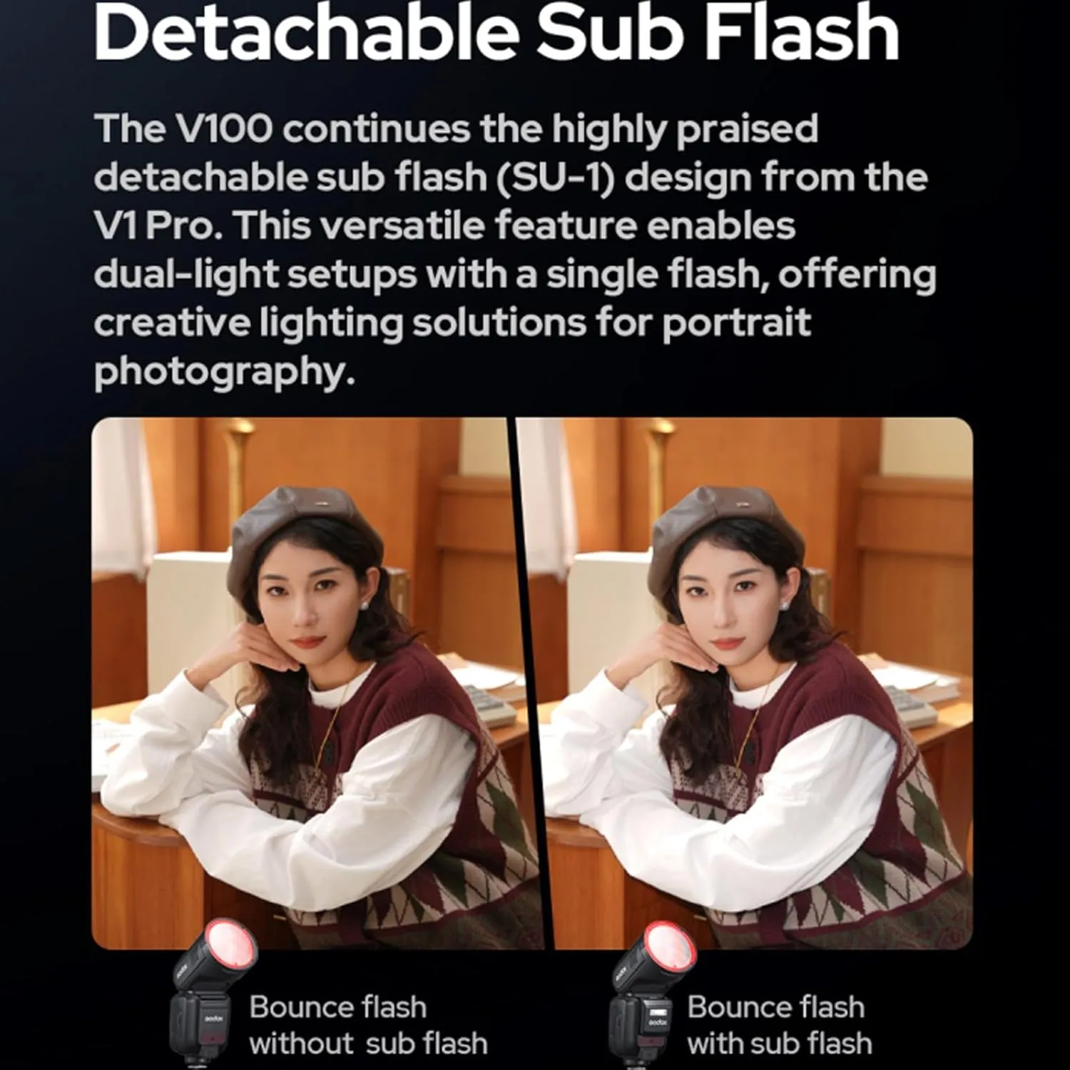 Godox V100 N V100-N 100Ws TTL Flash for Nikon Cameras, 400 Full Power Flashes, 1.7s Recycle Time, 2.4G Wireless with External Flash, HSS Speedlight, Touchscreen Flash (Godox V100-N USA Version)