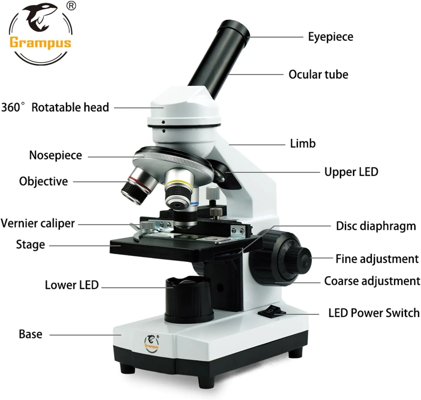 Grampus Achromatic Compound Minocular Microscope 40X-2000X, Dual LED Illumination, 10 Prepared Slides, 100 Cover Slips and Experiment Kit Offered for Kids Students Adults and Children