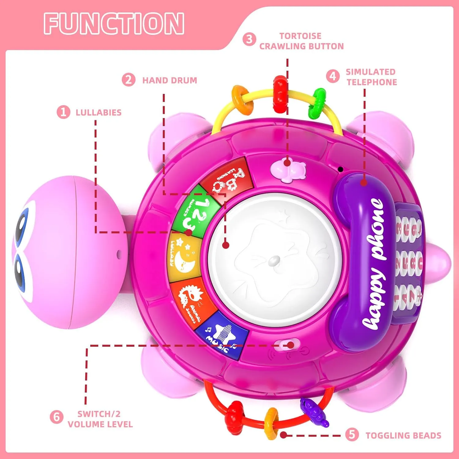 Hanayo Baby Musical Turtle Crawling Girl Toys for 6-18 Months，Infant Early Learning Educational Toy，Baby Girl Gift Essentials for Newborn 7 8 9 11  Months 1-2 Year Old(Pink)