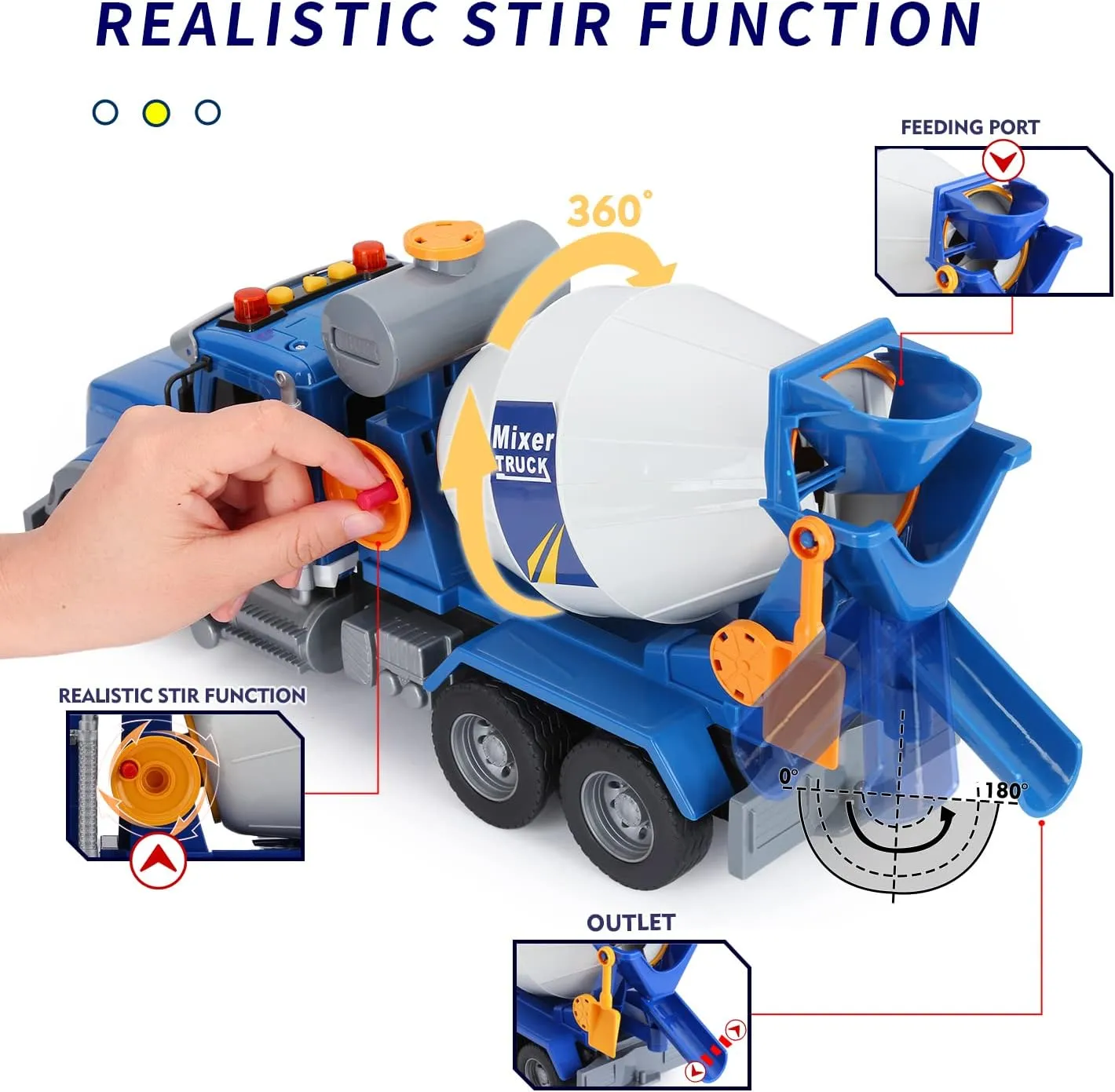 haomsj Big Cement Mixer Toy Truck with Lights Sounds and Working Parts, Friction Powered Push & Go Construction Vehicles for Toddlers Boys and Girls (Big Mixer Car)
