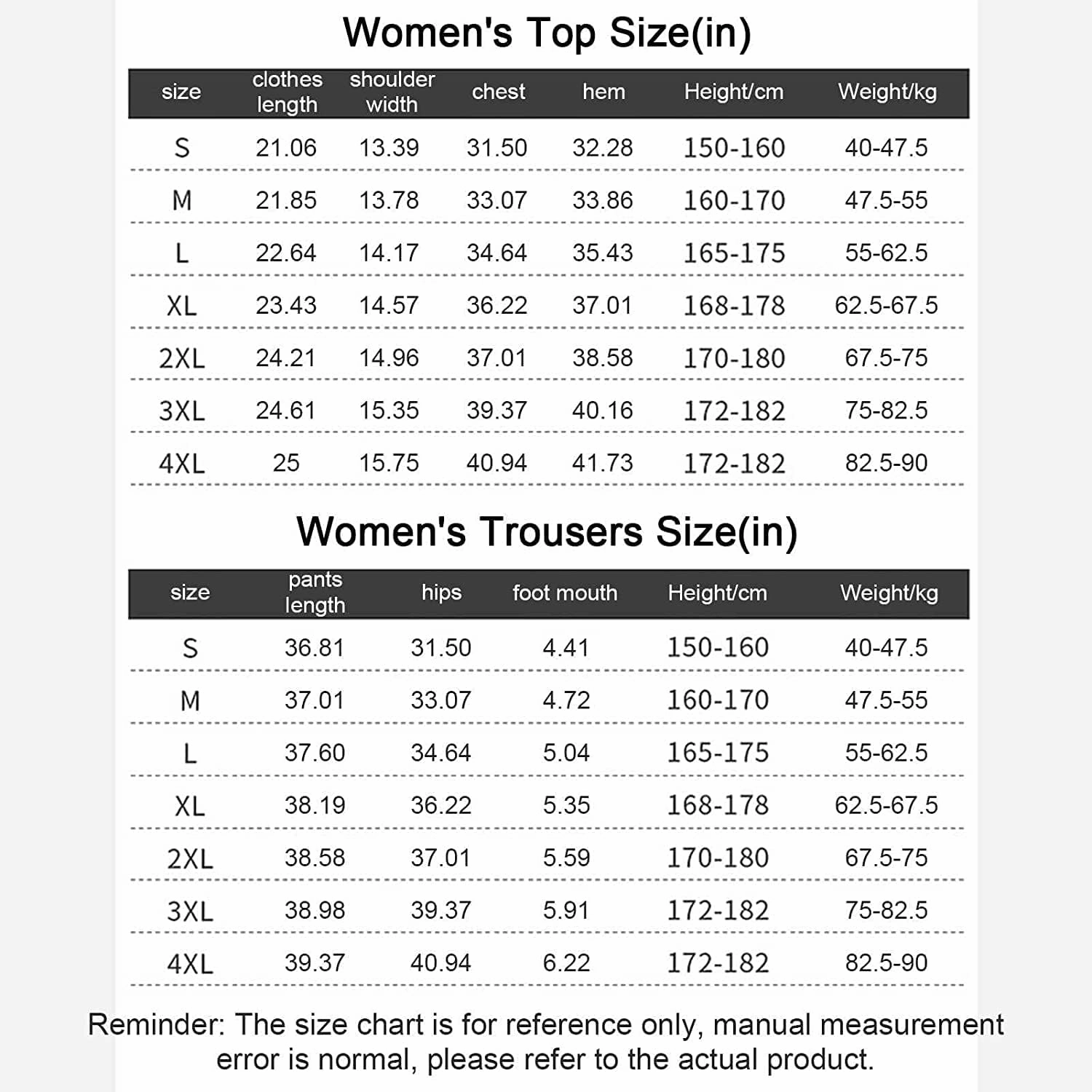 Heated Warm Underwear for Men Women 22 Zone Heating Pad USB Thermal Soft Trousers Top (Batteries Not Included)(Male Gray,M-Medium)