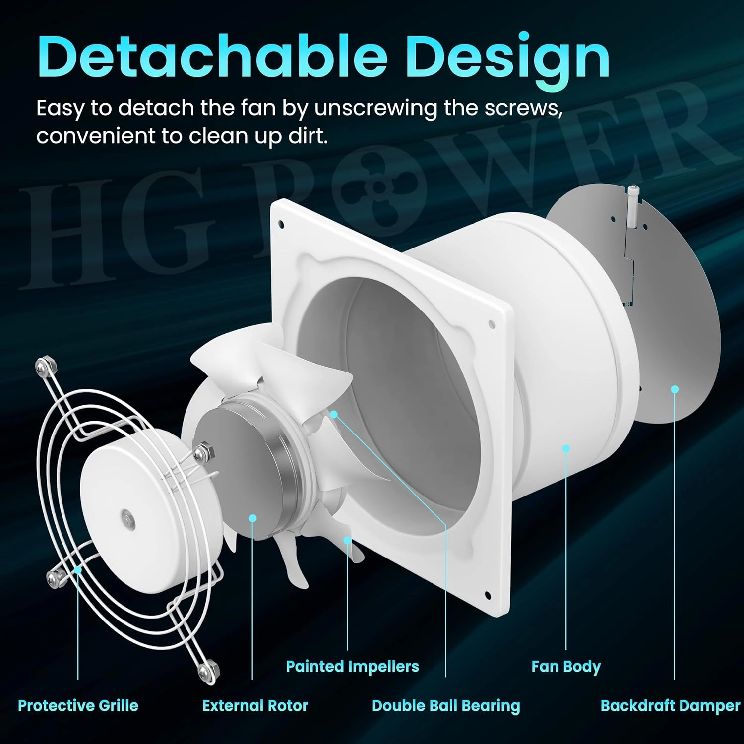 HG Power 6 Inch Exhaust Fan with Speed Controller, 308CFM Wall Exhaust Fanfor Kitchen, Bathroom, Metal Extractor Fan for Pet Room, Smoking Room, Attic, Garage, Window Ventilation
