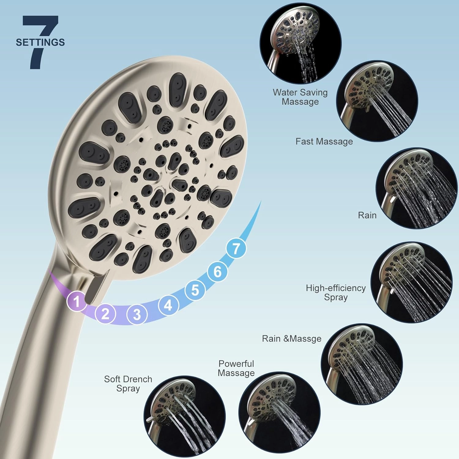 Hibbent All Metal Shower Head, 8'' High Pressure Rainfall Shower Head, Handheld Showerhead Combo with 12'' Adjustable Curved Extension Arm, 7-Spray, 71'' Hose, Showerhead Holder, Brushed Nickel