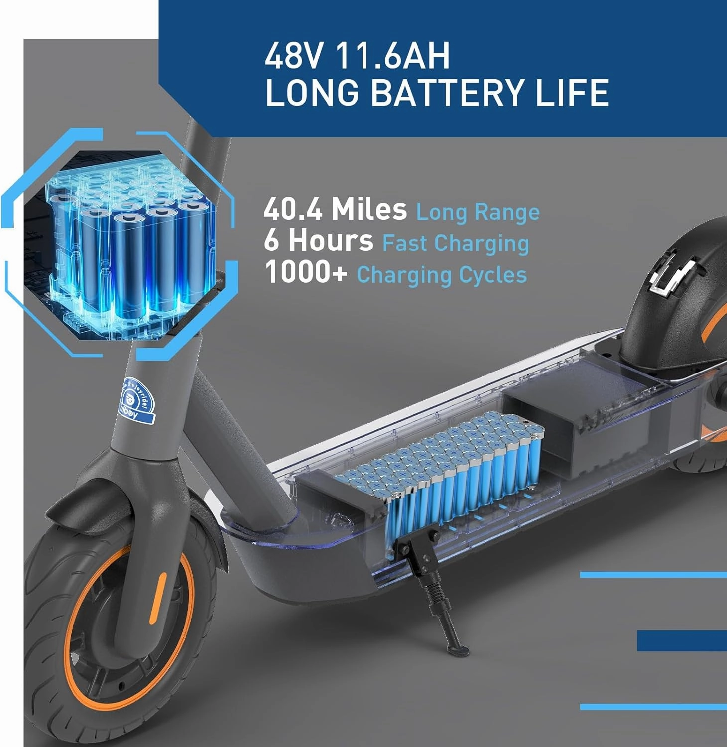 Hiboy S2 Pro/S2 MAX Electric Scooter, 500W Motor, 10" Solid Tires, 25-40.4 Miles Range, 19 Mph Folding Commuter Electric Scooter for Adults (Optional Seat)