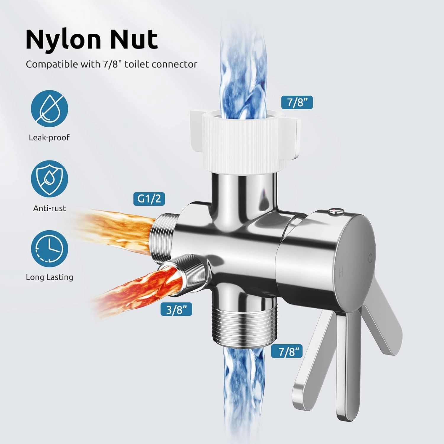 Hot and Cold Bidet Sprayer for Toilet, BRITULIF Bidet Attachment for Warm Water, Bidet with Warm Water Muslim Shower, Ideal for Feminine Hygiene, Pet Cleaning, Cloth Diapers, and Elderly Care