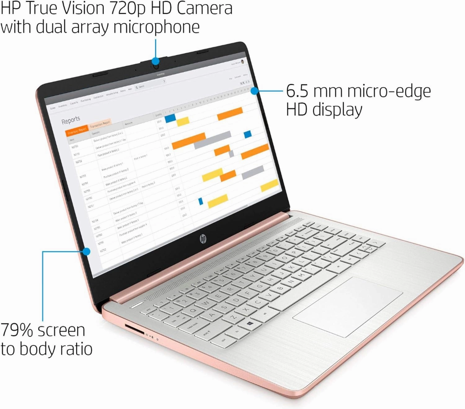 hp 2022 14in Ultra Light Laptop, Intel N4020 Processor(Up to 2.8GHz), 4GB RAM, 128GB Storage(64GB eMMC 64GB Micro SD), 1 Year Office 365, Webcam, HDMI, WiFi, USB-A&C, Google Classroom or Zoom