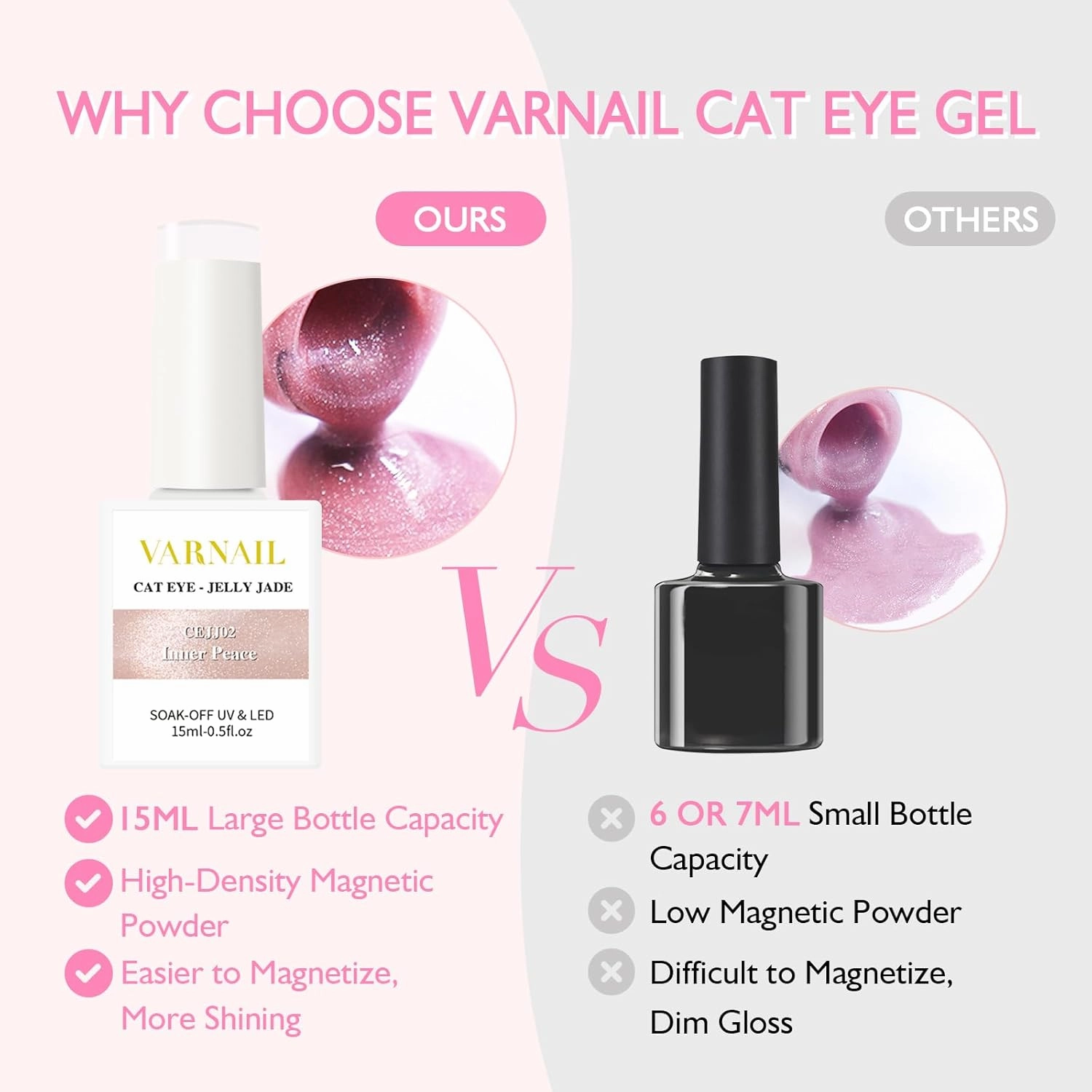 Jelly Jade Cat Eye Gel Polish Set 6 Colors, 15ML Nude Pink Color Cat Eye Gel Polish with Magnet, Salon Quality Magnetic Gel Nail Polish