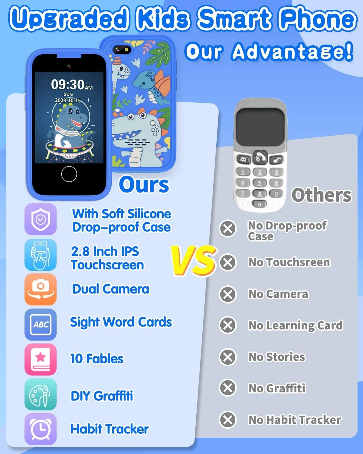 Kids Smart Phone Toy for Boys 3 4 5 6 7 Year Old, Touchscreen Toy Phone with Dual Camera Music Player Games ABCS Habit Tracker Dinosaur Toys for Kids 3-5 Christmas Birthday Gifts Ideas with 8G SD Card