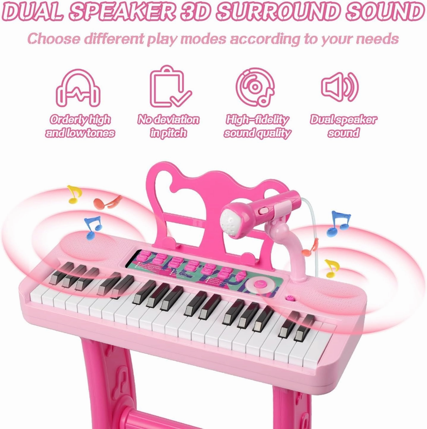 Kids Piano, 37 Keys Toddler Piano Keyboard Toy Electronic Musical Instrument Educational Toy with Microphone, 2 Speakers, Record Playback, Christmas Birthday Gift for 3  Years Old