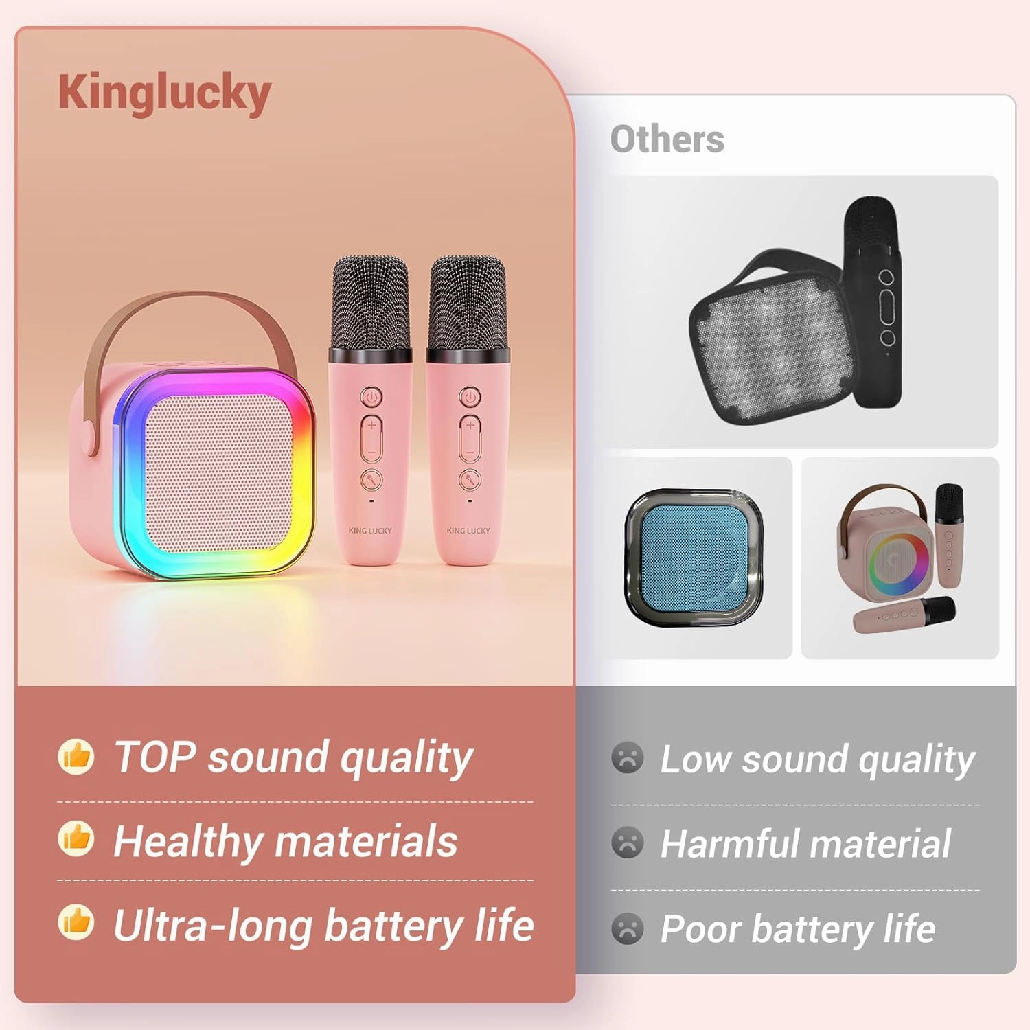 Kinglucky Mini Karaoke Machine for Kids with 2 Wireless Microphones – Fun Voice Effects, Birthday Gift for Girls Ages 3–12, Portable for Family Parties - Pink