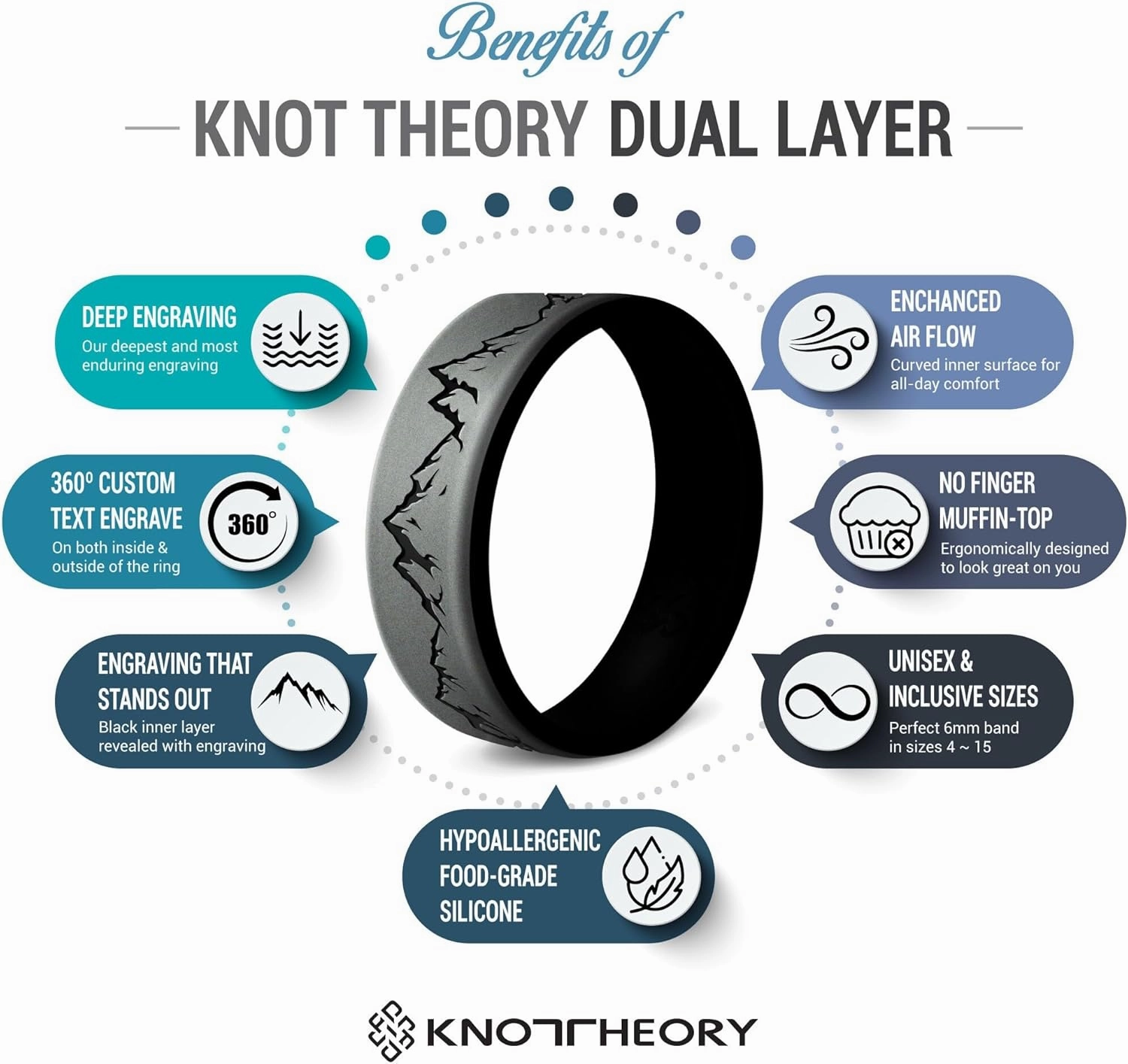 Knot Theory Bear Silicone Ring Men and Women Dual Layer Breathable Comfort Fit Wedding Engagement Band