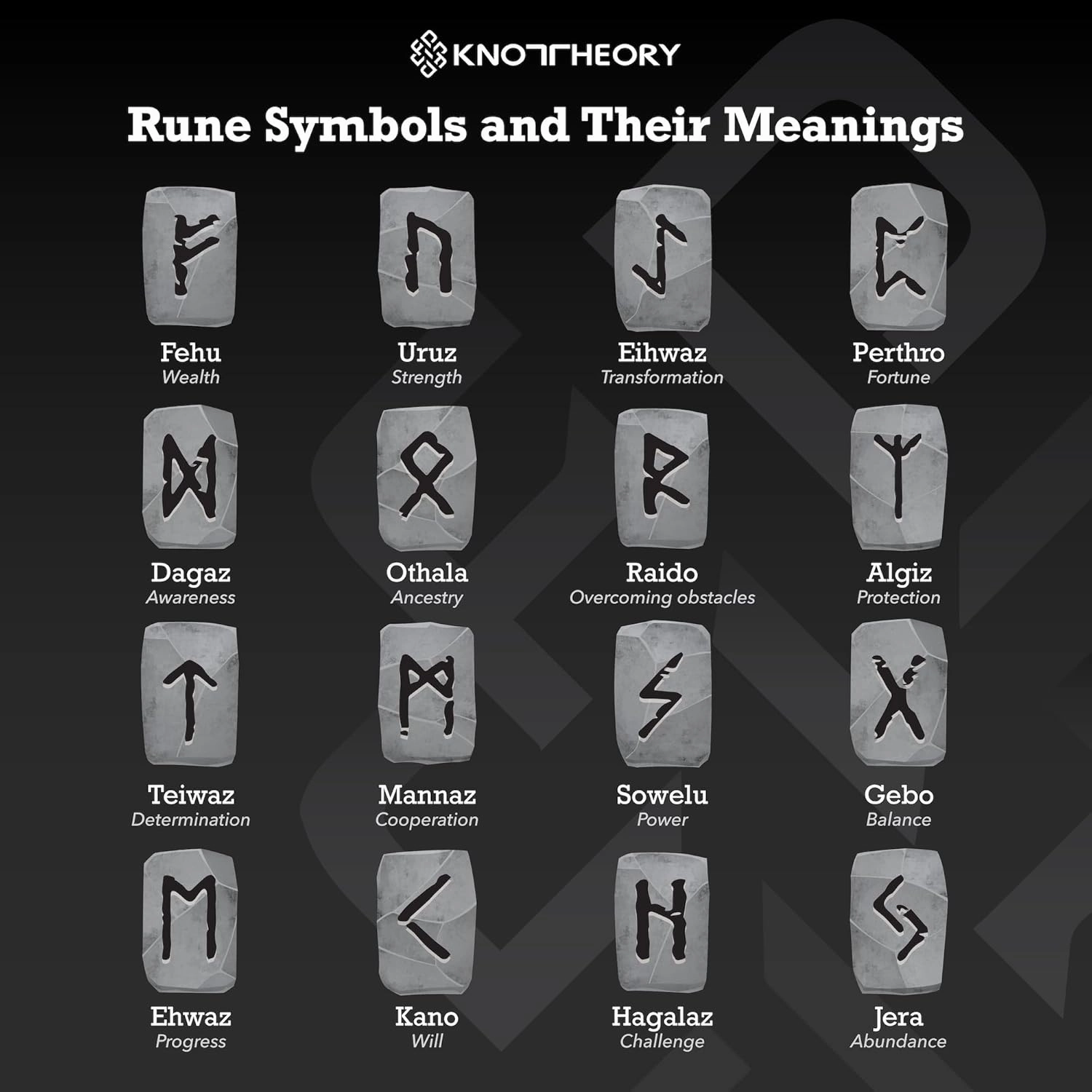 Knot Theory Viking Silicone Ring - Yours Always in Rune Characters Breathable Comfort Fit - Valentine's Engagement Wedding Band
