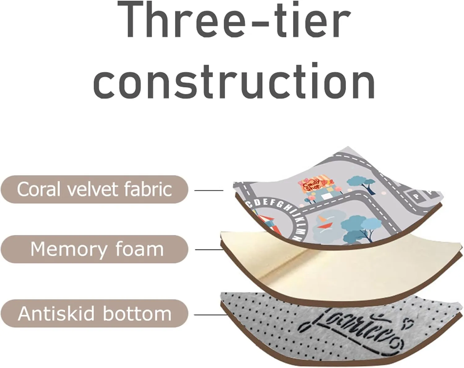 Loartee Soft Kids Educational Rug - 0.78" Thick Road Rug, ABC Alphabet & Numbers Play Mat for Toddlers, Game Area Rug, Baby Crawling Mats, Sweet Life, Gray