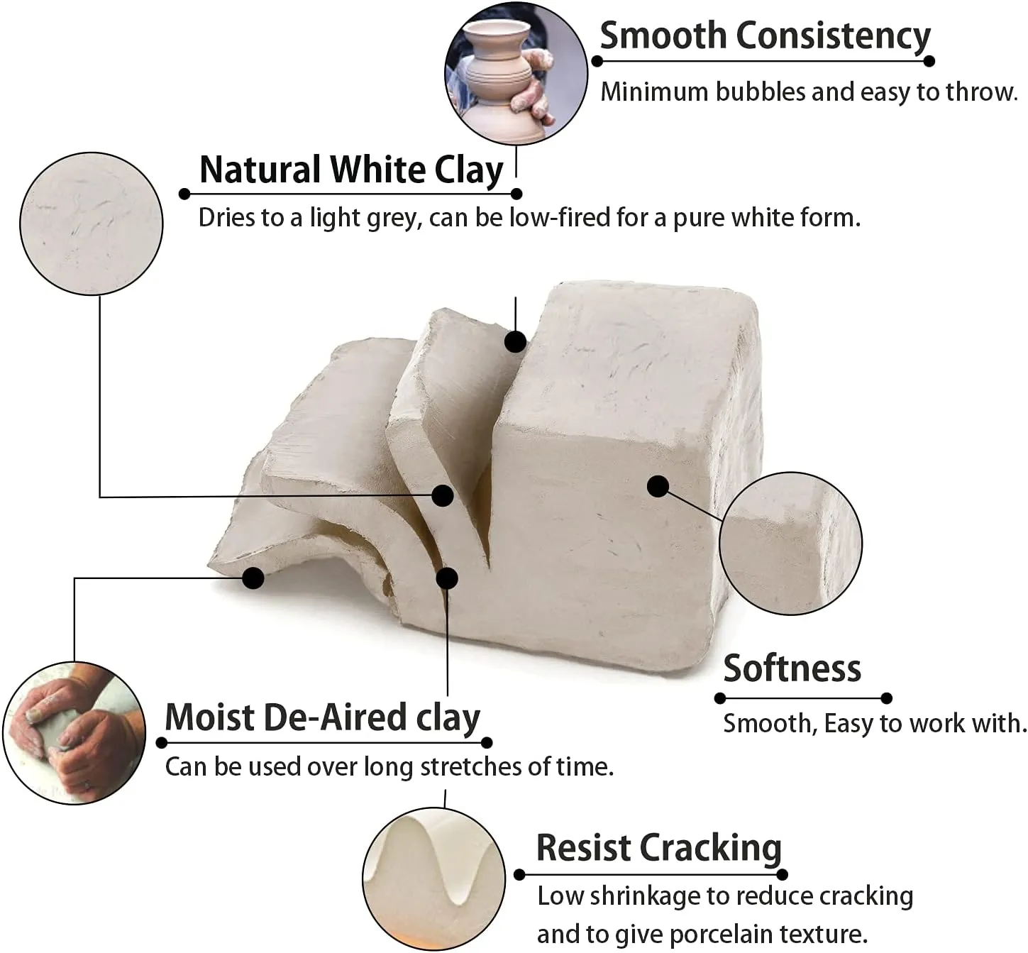 Low Fire Pottery Clay White, 10 lbs (Cones 04-3) Made in USA Modeling Clay for Wheel Throwing and Hand Building, Pottery Clay for Sculpting, Beginners, and Advanced
