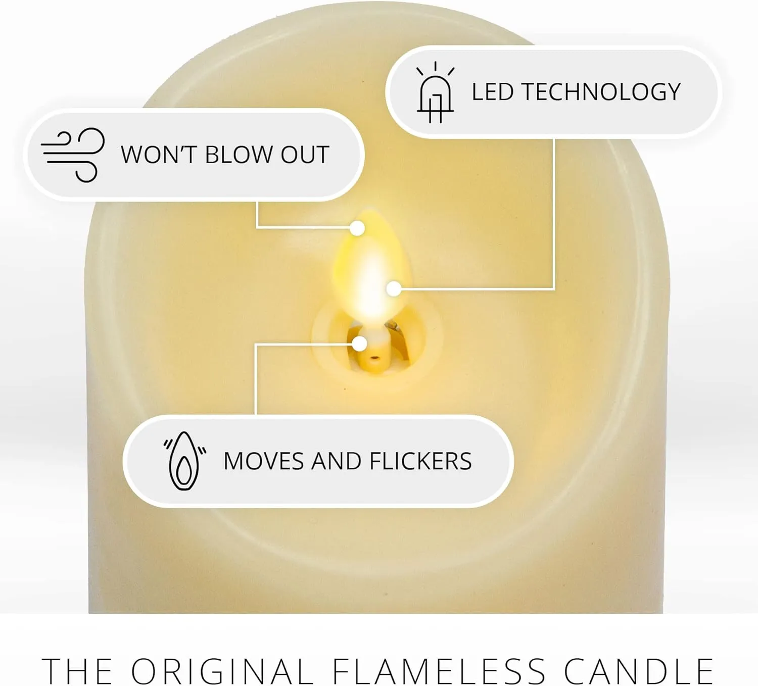 Luminara Realistic Flameless LED Candle Ivory Set of 3, Battery Operated with Remote Control, Moving Flame Pillar Timer Funtion Melted Top Safe