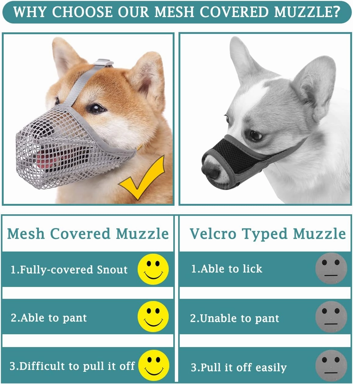 Mayerzon Dog Muzzle, Patented Mesh Muzzles for Small Medium Large Dogs, Soft Covered Mouth Guard with Adjustable Straps, Prevent Biting Chewing and Licking