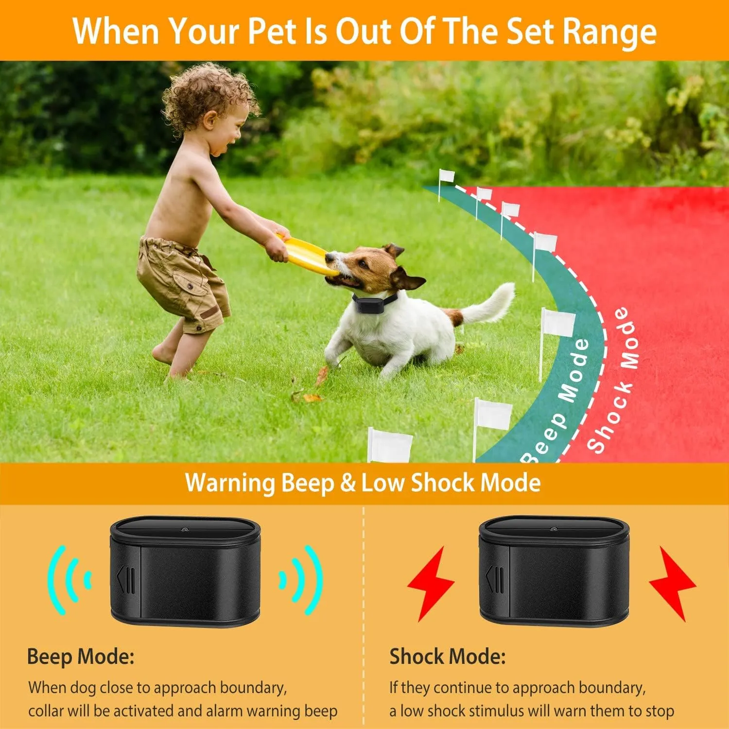 Moclever Wireless Dog Fence System – 1.2 Acre Electric Pet Containment System w/Waterproof Shock Collar, Underground 984FT Wire, Safe & Adjustable Boundary for Small, Medium & Large Dogs