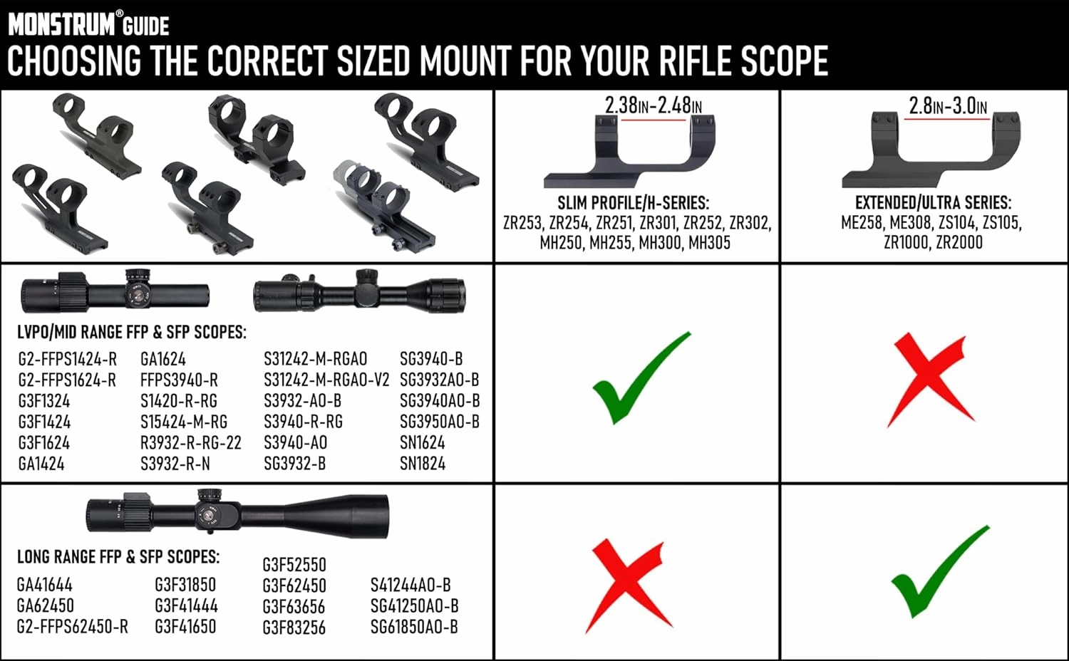 Monstrum H-Series V1 Ultralight Offset Picatinny Scope Mount