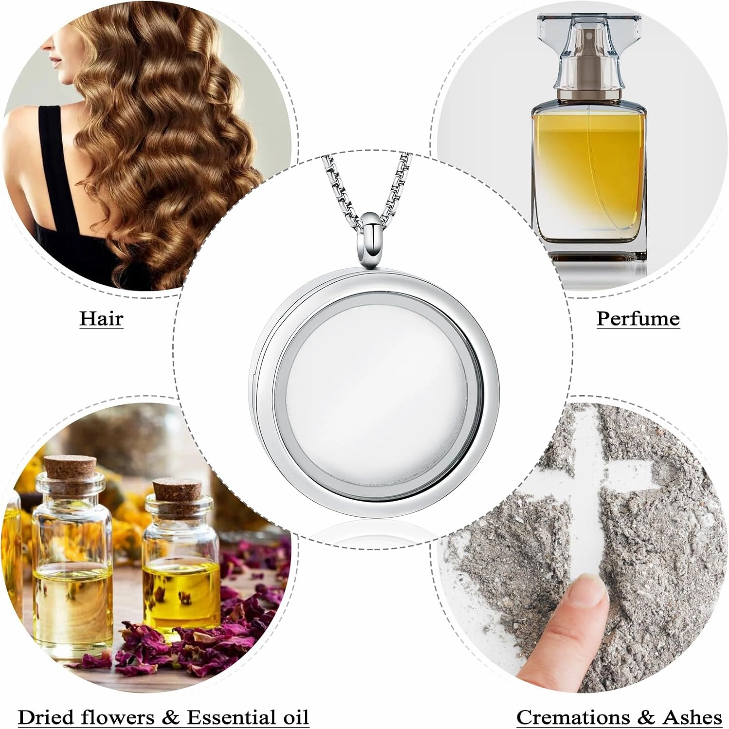 Oinsi Cremation Locket Necklace For Ashes Of Loved One Carry Photo Glass Memorial Urn Jewelry 316L Stainless Steel Keepsake Gifts