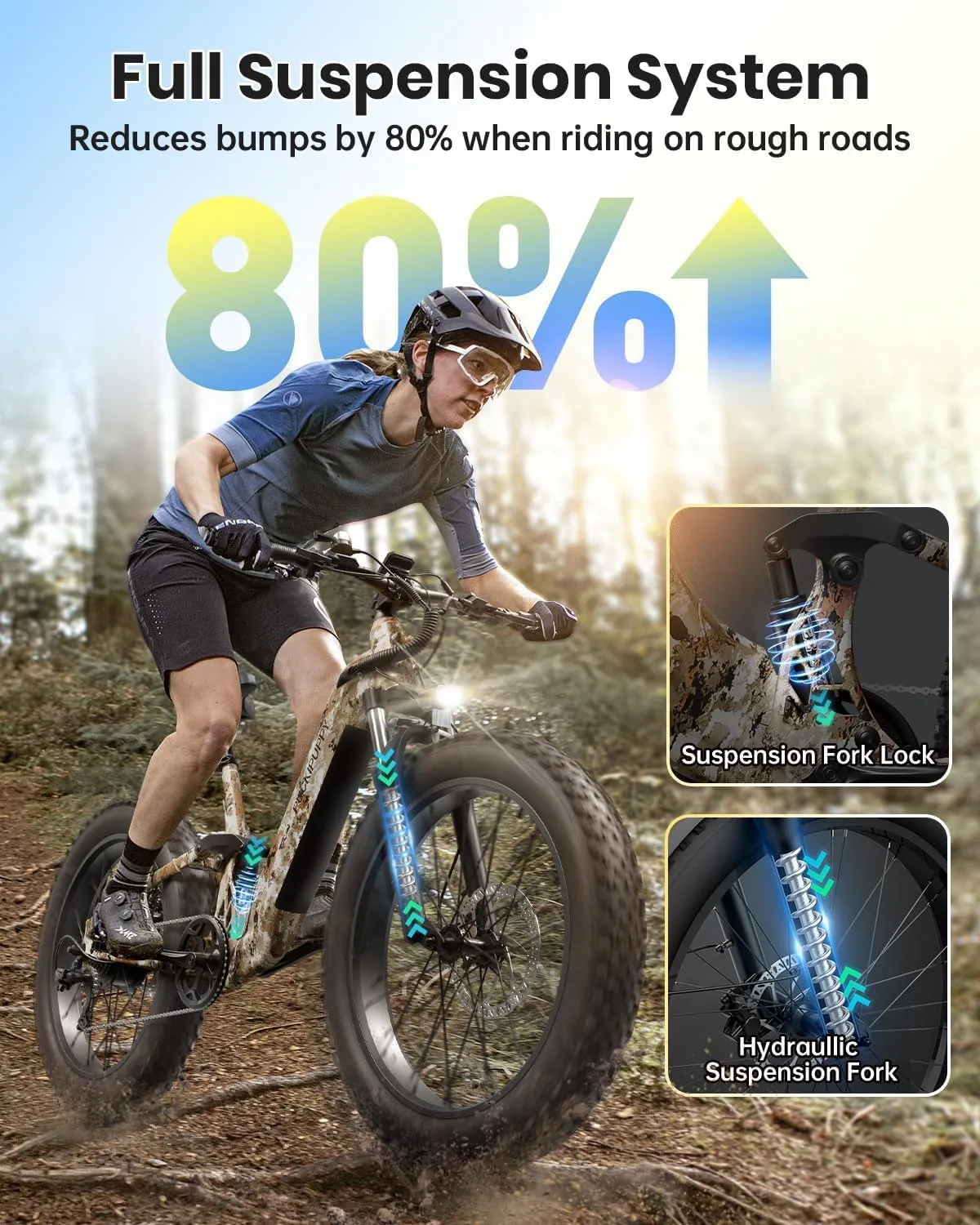 Parcel Battery, Electric Bike for Adults 960W, 48V 20AH Battery Adult Electric Bicycles, 26" Fat Tire Full Suspension Step-Thru Ebike, 28MPH Mountain Ebike, 7 Speed, 80Miles Range