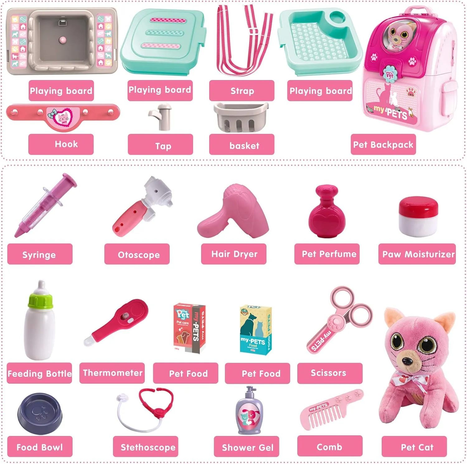 Pet Cat Carrier Backpack Toy, MAGIC4U 23PCS Pet Care Playset,Vet Clinic and Doctor Kit for Kids, Pet Veterinarian Medical Role Play Set for Boys and Girls Ages 3-6 Pink