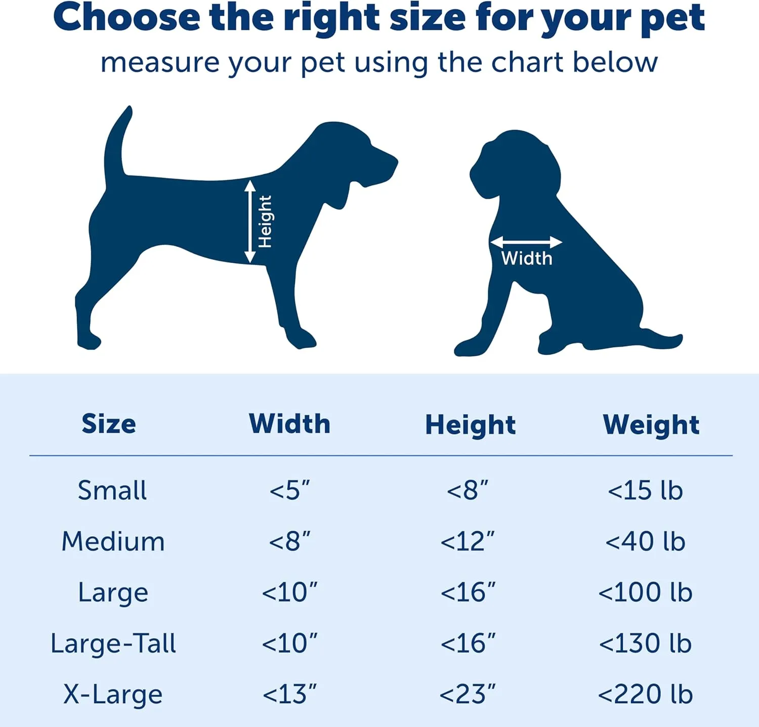 PetSafe 1-Piece Sliding Glass Pet Door for Dogs & Cats - Adjustable Height 75 7/8" to 81"- Medium, Bronze, No-Cut DIY Install, Aluminum Patio Panel Insert, Great for Renters or Seasonal Installation