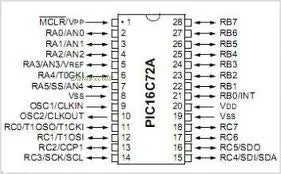 PIC16C72A-04 Microcontrolador Microchip
