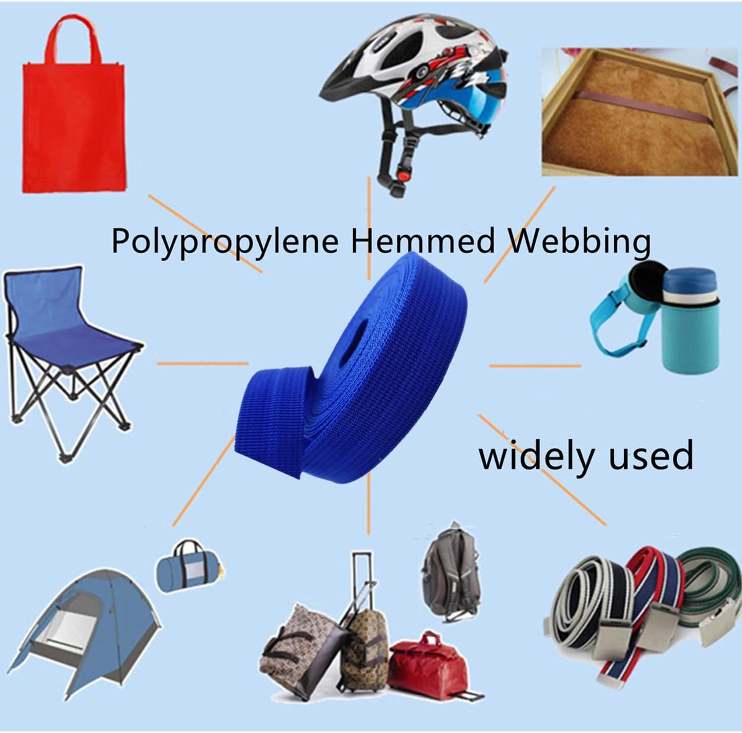 Polypropylene Webbing Strap 1.5 inch - Poly Tape for Bag Handles, Rucksack/Backpacks, Luggage/Cargo Strapping, Belts