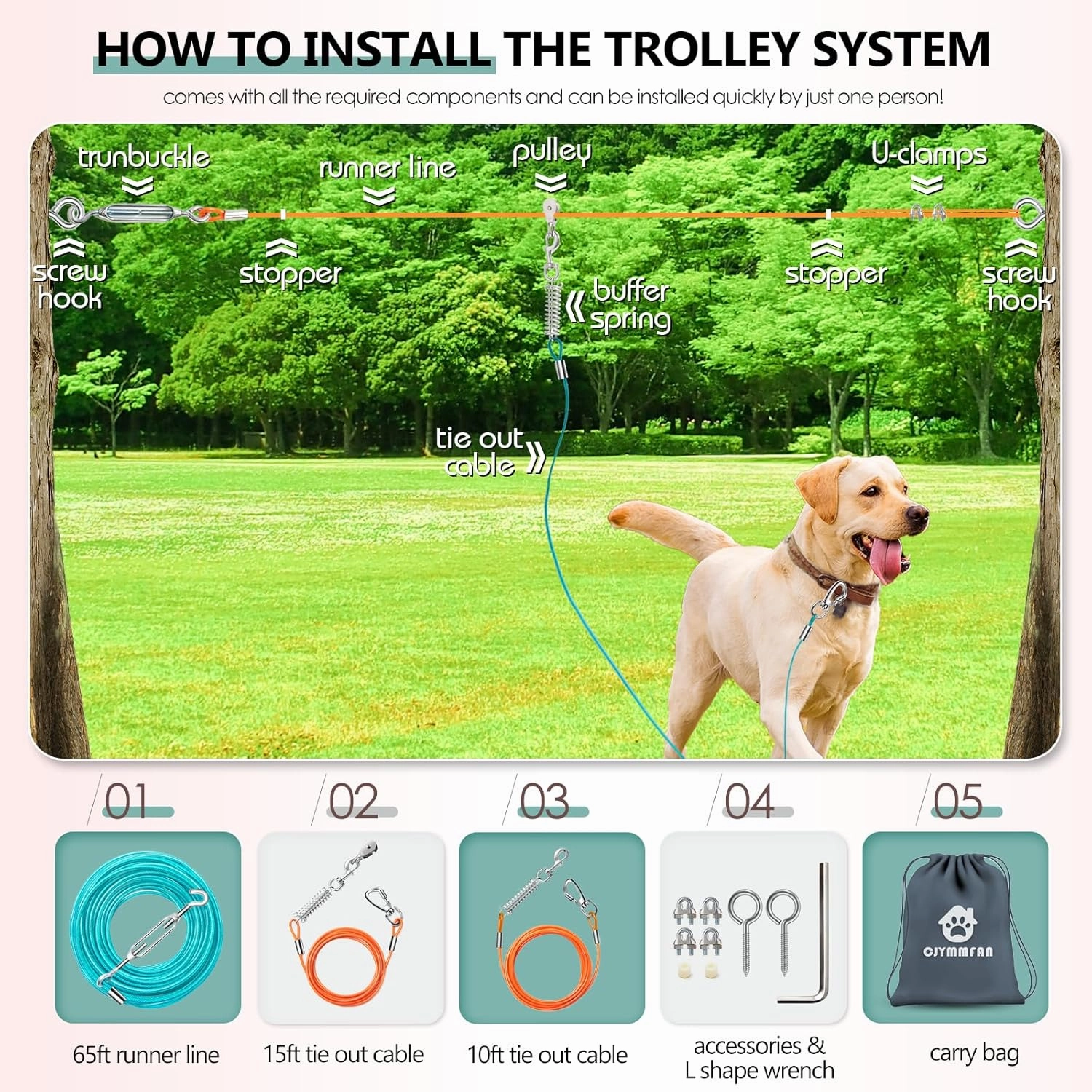 Professional Dog Runner Trolley System，Heavy Duty & Adjustable 65ft Dog Zip Line with 10ft & 15ft Tie Out for Large Dogs Up to 250lbs, Chew Proof Dog Run Cable for Yard, Camping & Outdoor Adventure