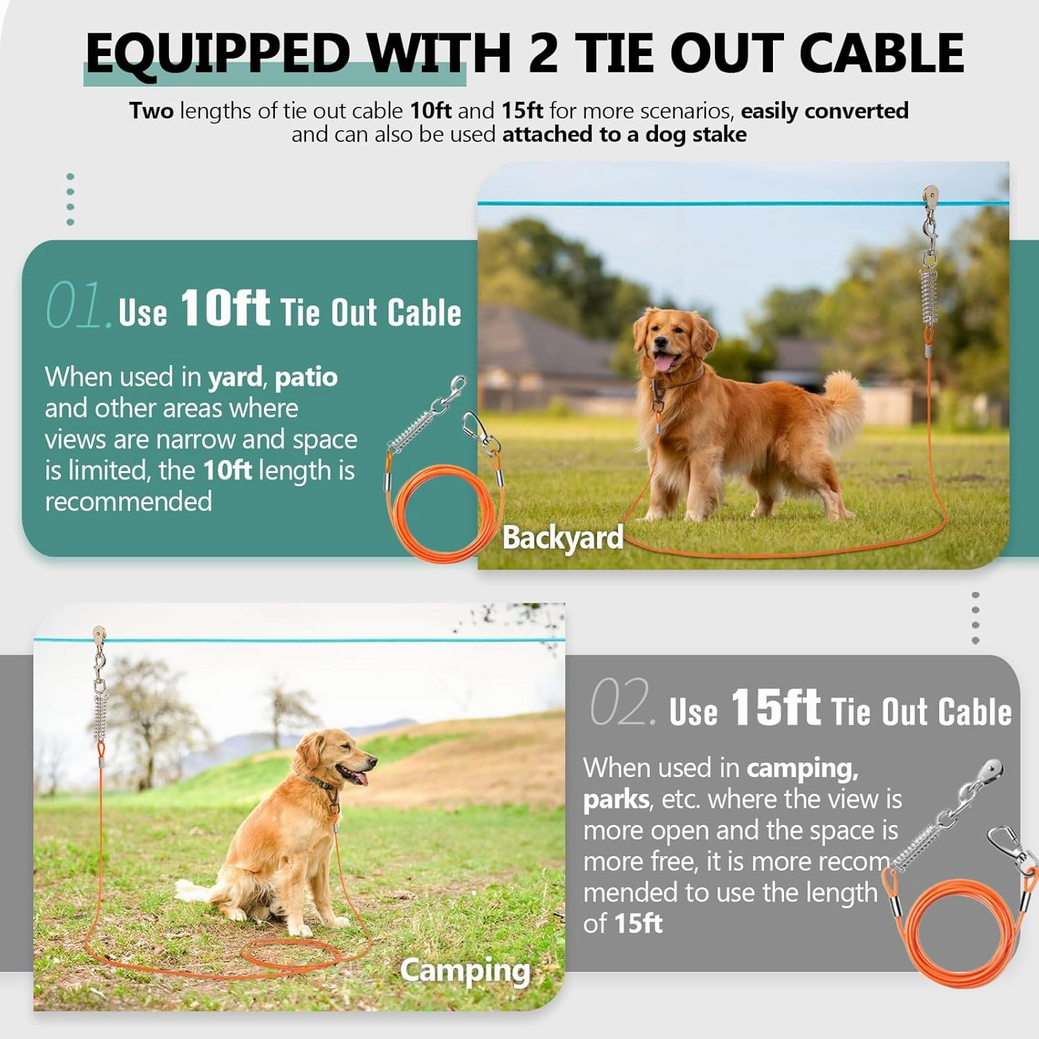 Professional Dog Runner Trolley System，Heavy Duty & Adjustable 65ft Dog Zip Line with 10ft & 15ft Tie Out for Large Dogs Up to 250lbs, Chew Proof Dog Run Cable for Yard, Camping & Outdoor Adventure