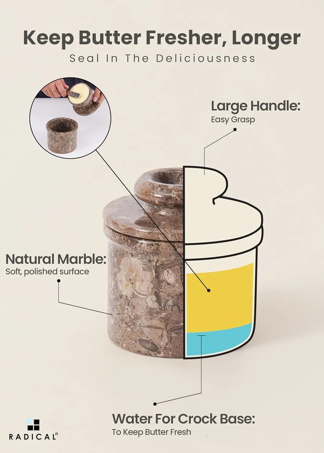 Radicaln Marble Butter Keeper 4.25" Inches Oceanic Handmade Butter Crock For Spreadable Butter Ideal Butter Crock For Counter With Water French Butter, Crock Pot & butter dish with lid for countertop