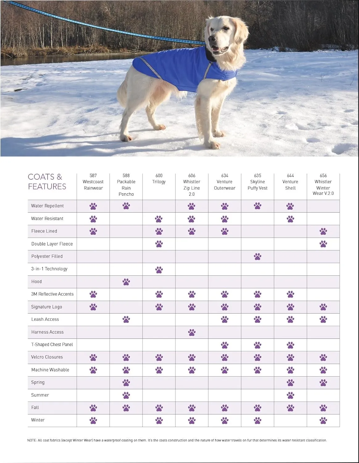 RC Pet Products Price Incorrect Cartoon pet coats, Sunshine, 3XL US