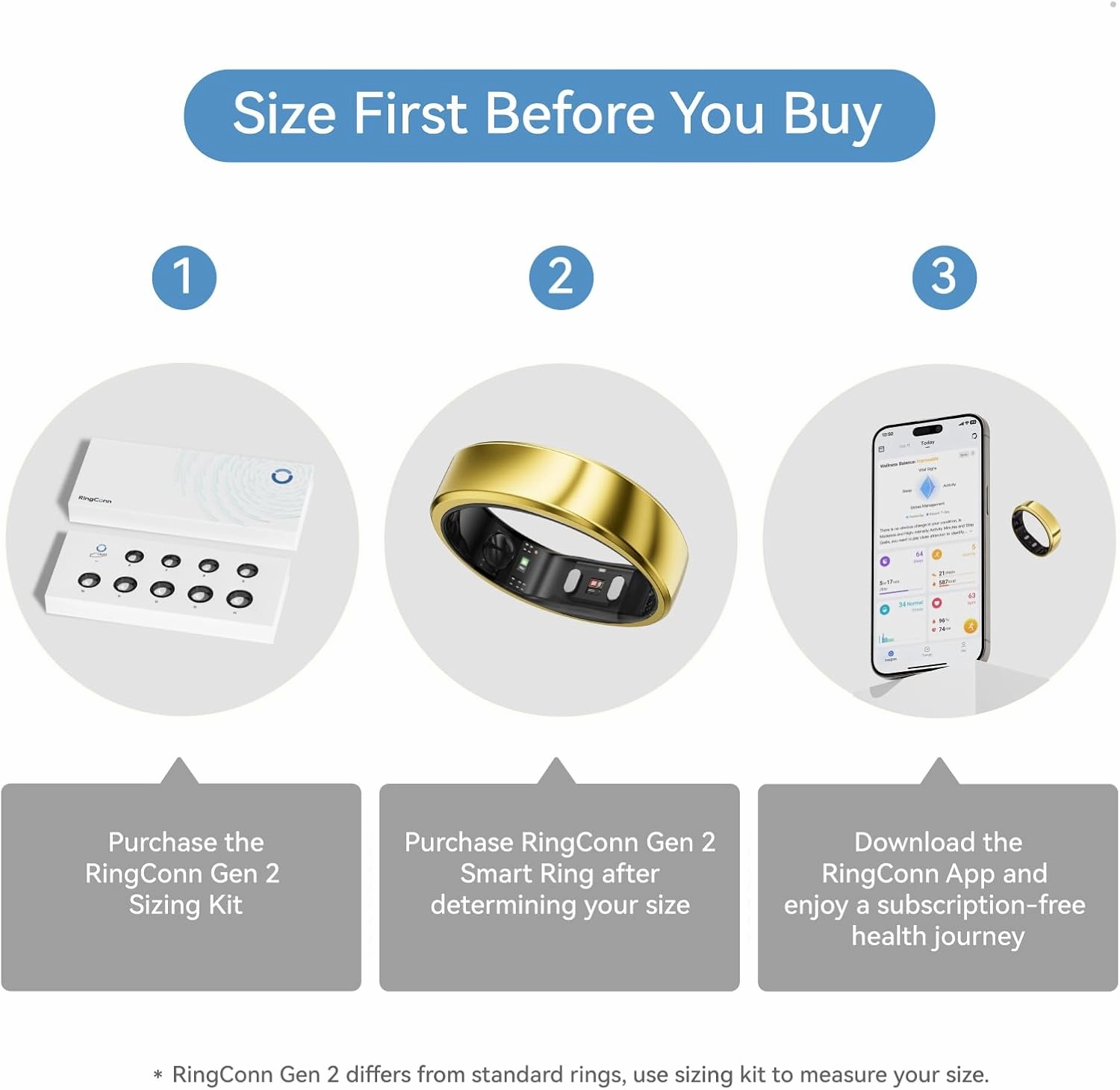 RingConn Gen 2, World’s First Smart Ring with Sleep Apnea Monitoring, No APP Subscription, 12-Day Battery Life, Stress/Heart Rate/Women's Health Tracker, Android & iOS Compatible (Gold, Size 7)