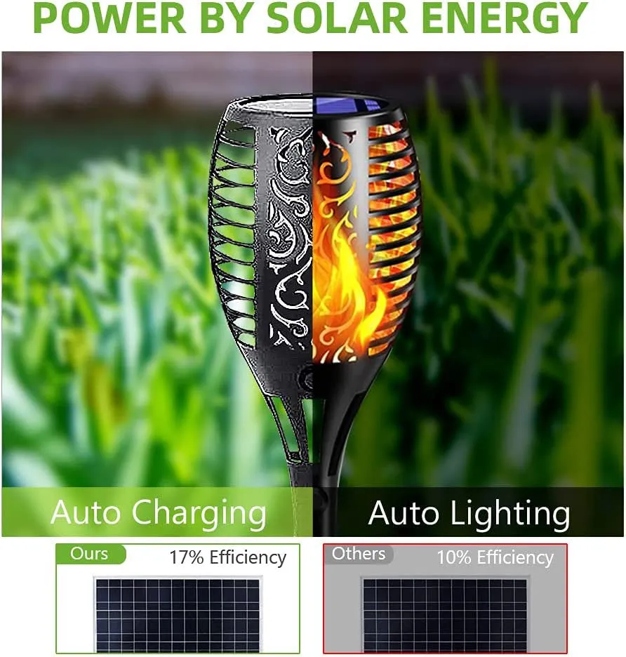 Rynx | 4 Pack Solar Torch Lights with Flickering Flame Outdoor, Waterproof Dancing Flickering Torch Lights, LED Outdoor Landscape Decorative Lights for Garden Terrace Pathway, Automatic On/Off Dusk to Dawn