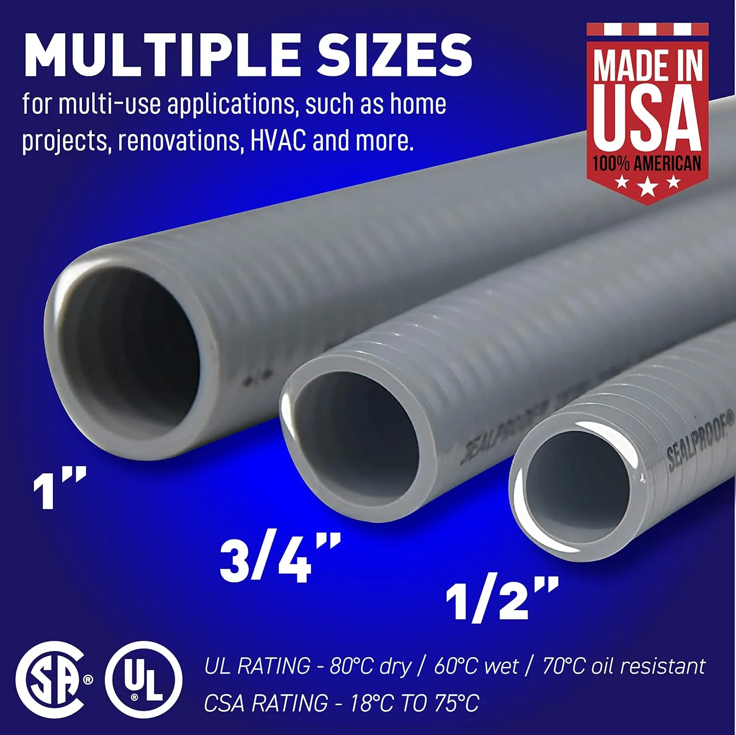 Sealproof 1-Inch Non-Metallic Liquid-Tight Conduit and Connector Kit, 25 Foot Made in USA Flexible Electrical Conduit Type B with 4 Straight and 2 90-Degree Conduit Connector Fittings, 1" Dia